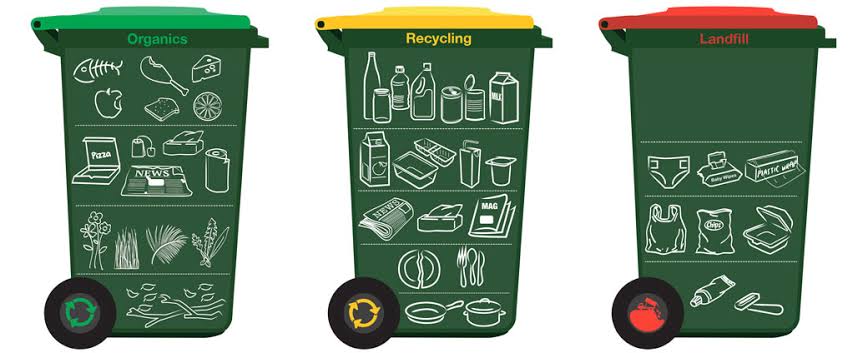 waste and recycling